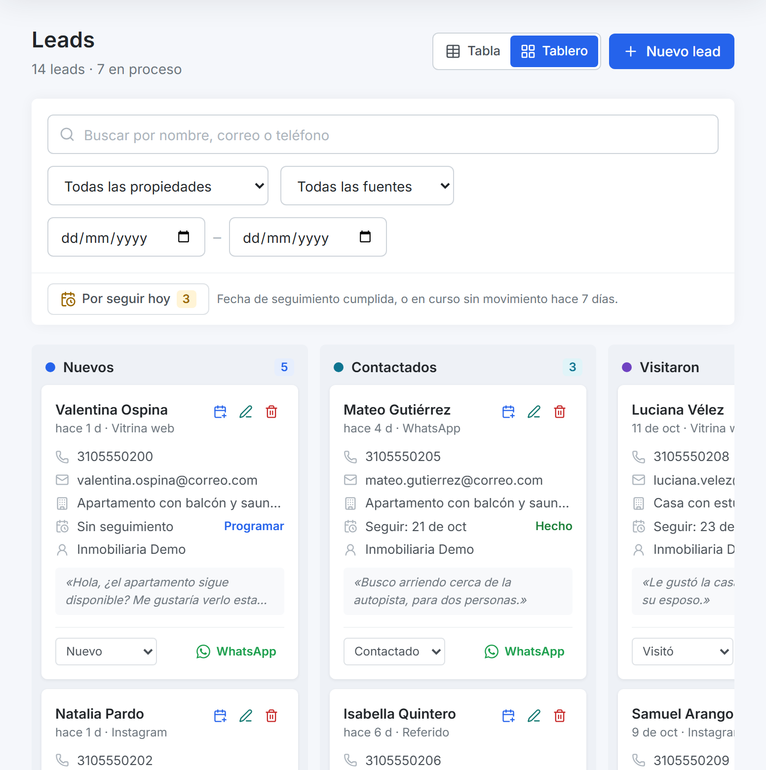 Tablero de leads con las seis etapas del proceso comercial