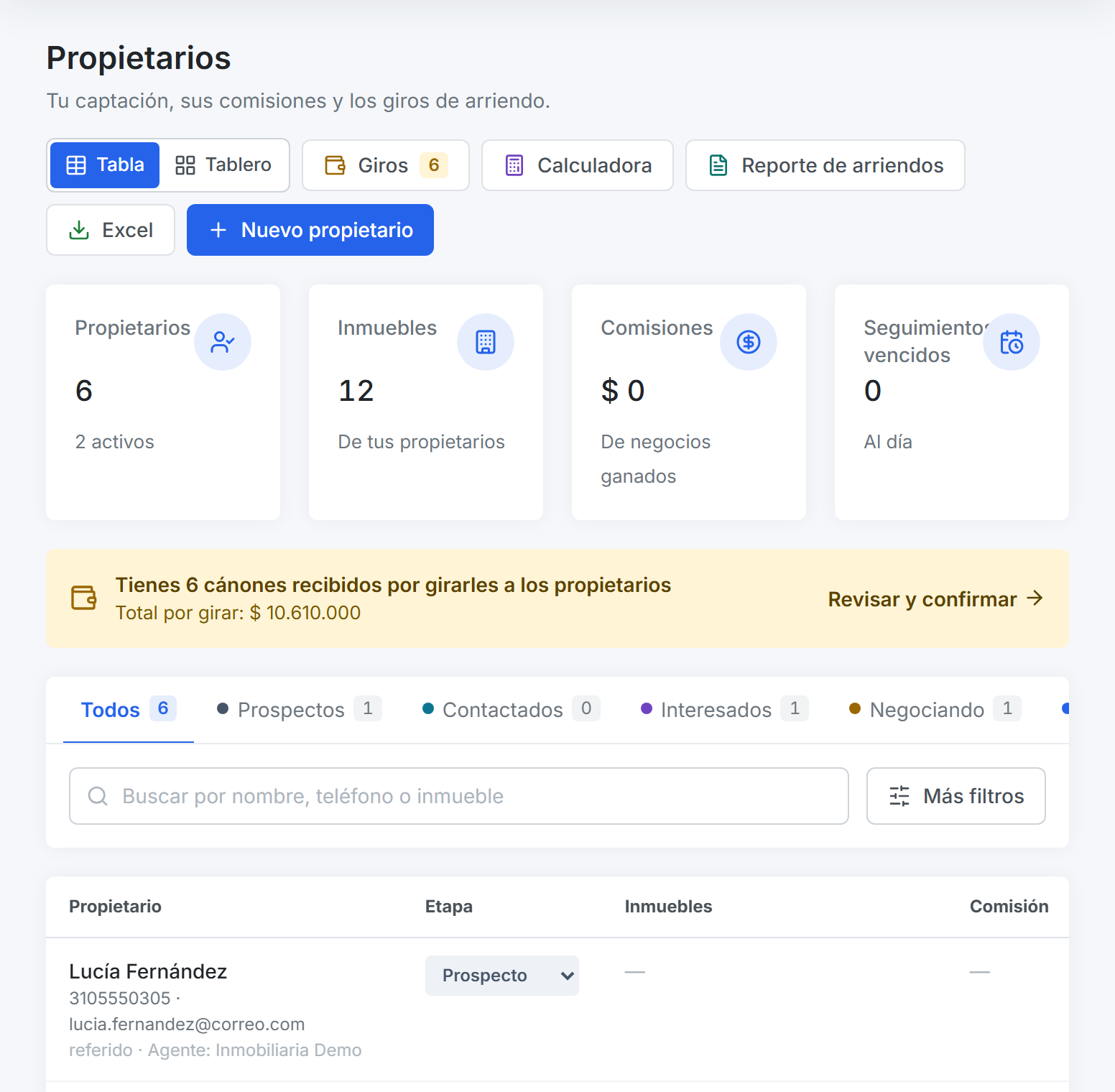 Embudo de captación de propietarios y estado de cada contrato