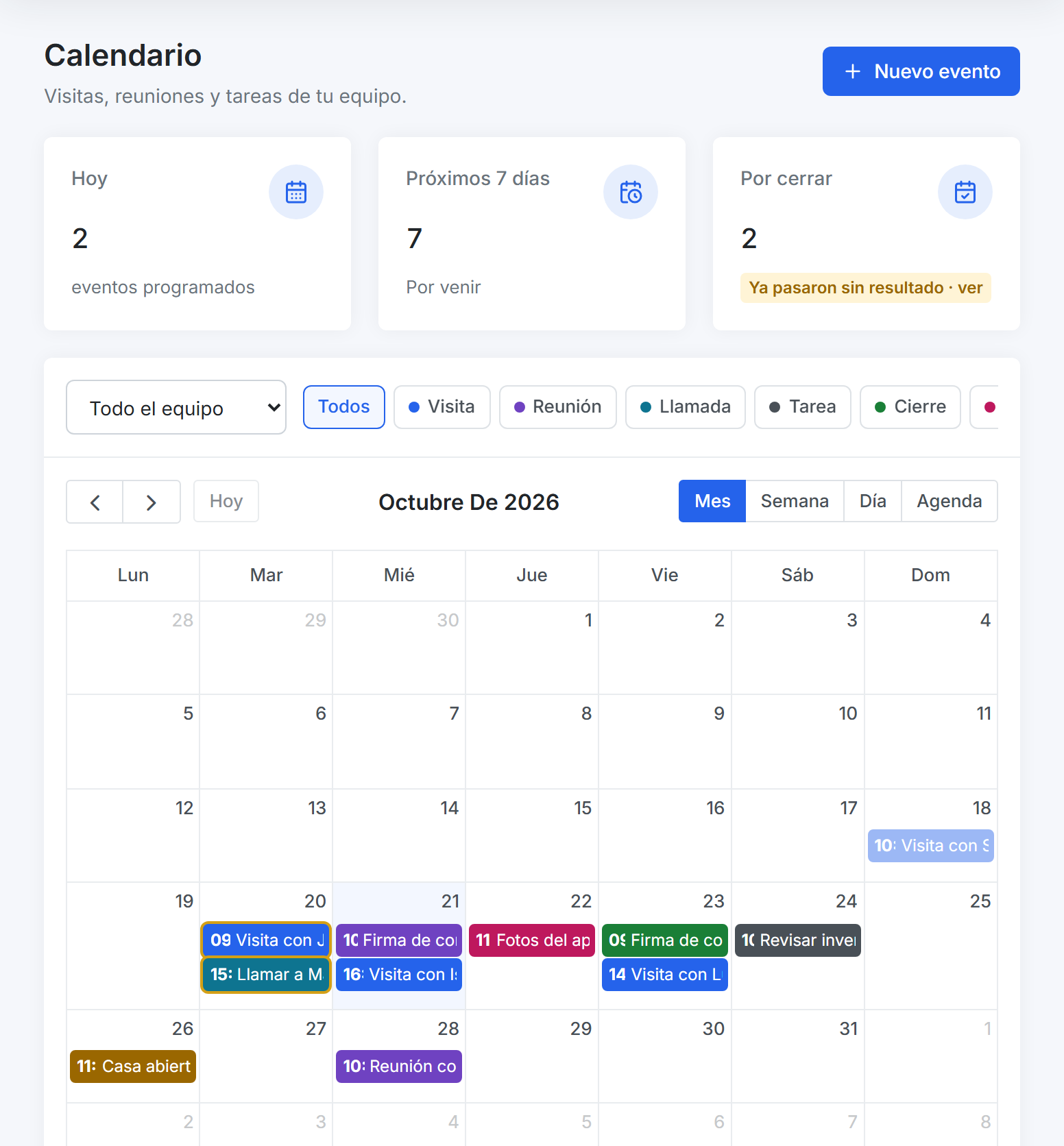 Agenda de visitas, reuniones y seguimientos